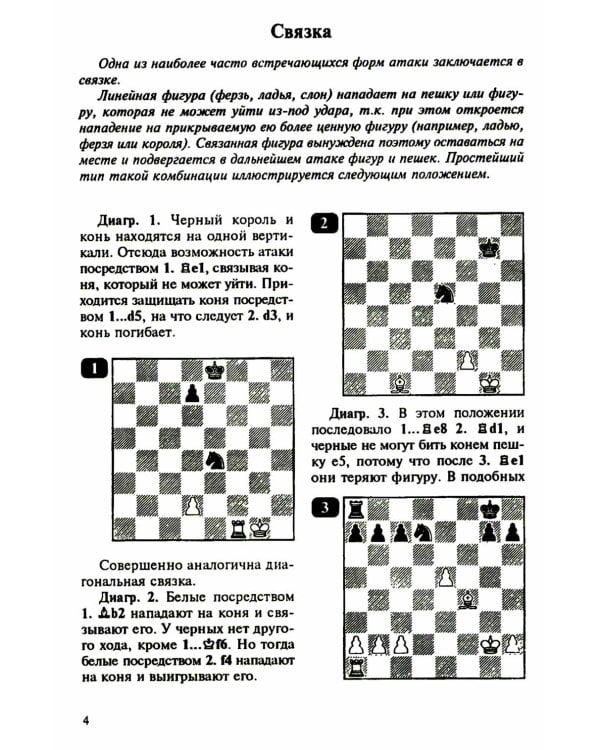 Что должен каждый знать о миттельшпиле