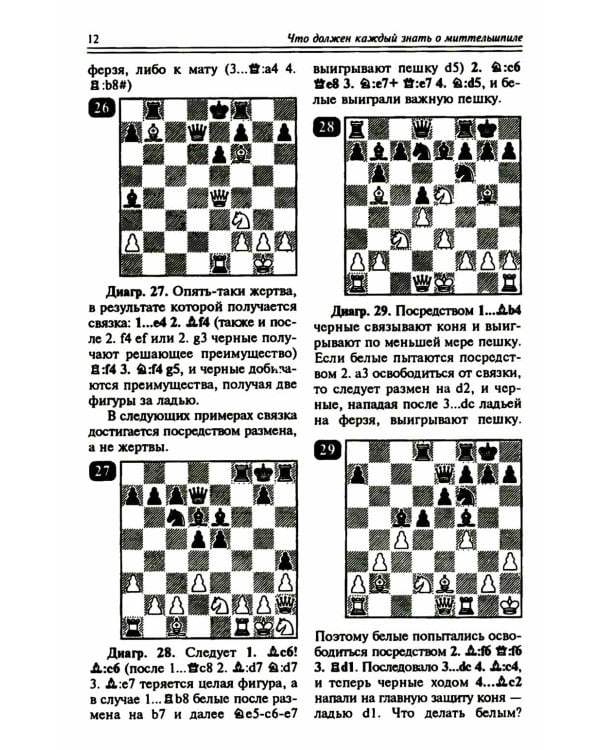 Что должен каждый знать о миттельшпиле