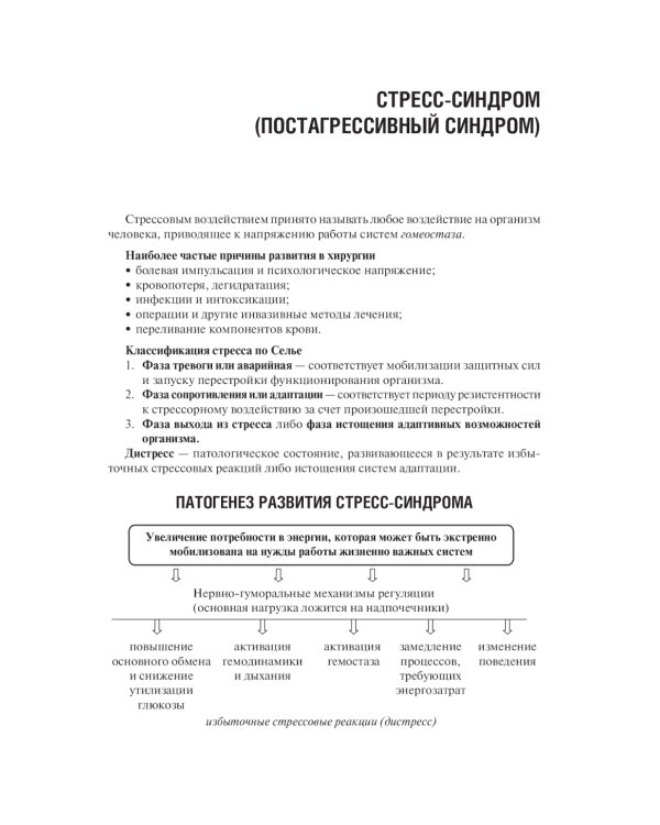 Общая хирургия: основные клинические синдромы