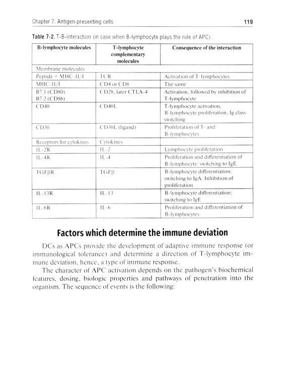 Immunology = Иммунология: textbook. 2-е изд., перераб.: на англ.яз