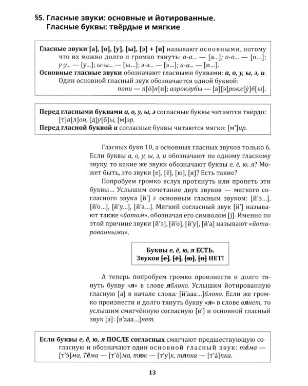 В помощь репетитору, или Любимый русский.1-4 классы: справочно-дидактические материалы