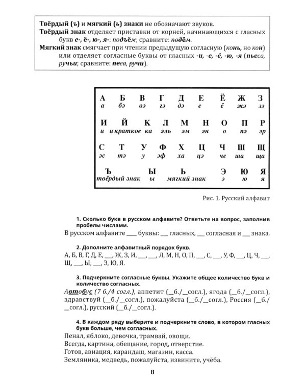 В помощь репетитору, или Любимый русский.1-4 классы: справочно-дидактические материалы