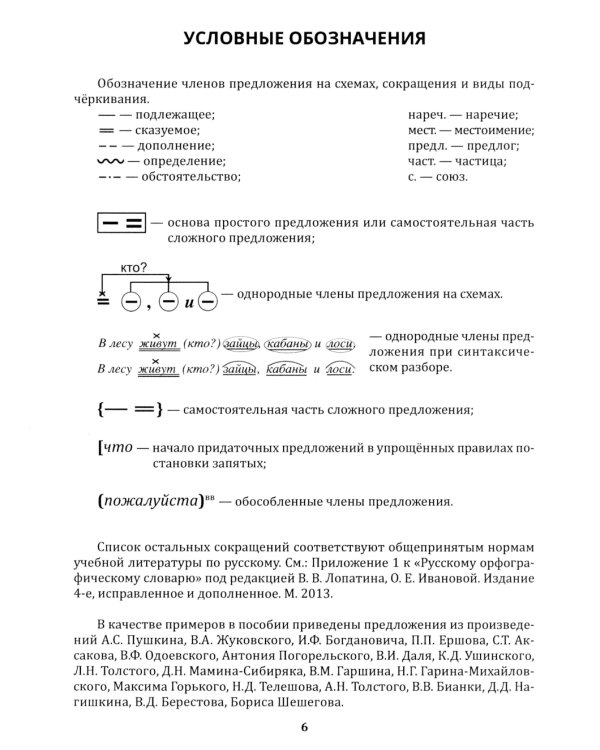 В помощь репетитору, или Любимый русский.1-4 классы: справочно-дидактические материалы