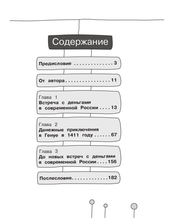 Как деньги гуляли по миру. Итальянская история