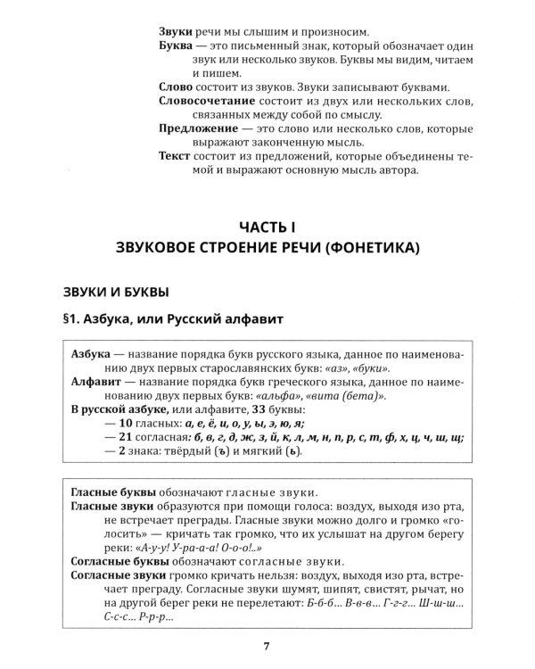 В помощь репетитору, или Любимый русский.1-4 классы: справочно-дидактические материалы