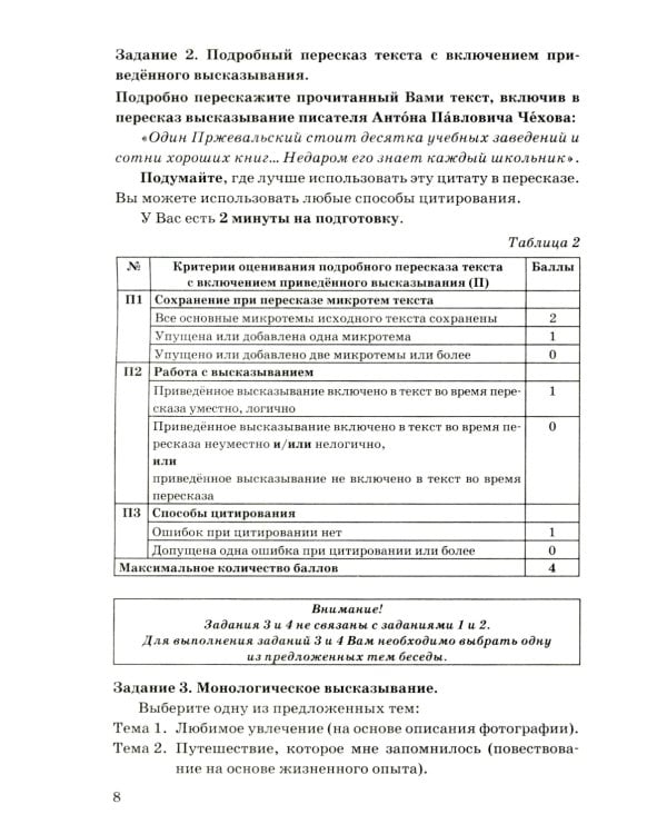 ОГЭ 2025. Русский язык. Тренажер. Итоговое собеседование для выпускников основной школы