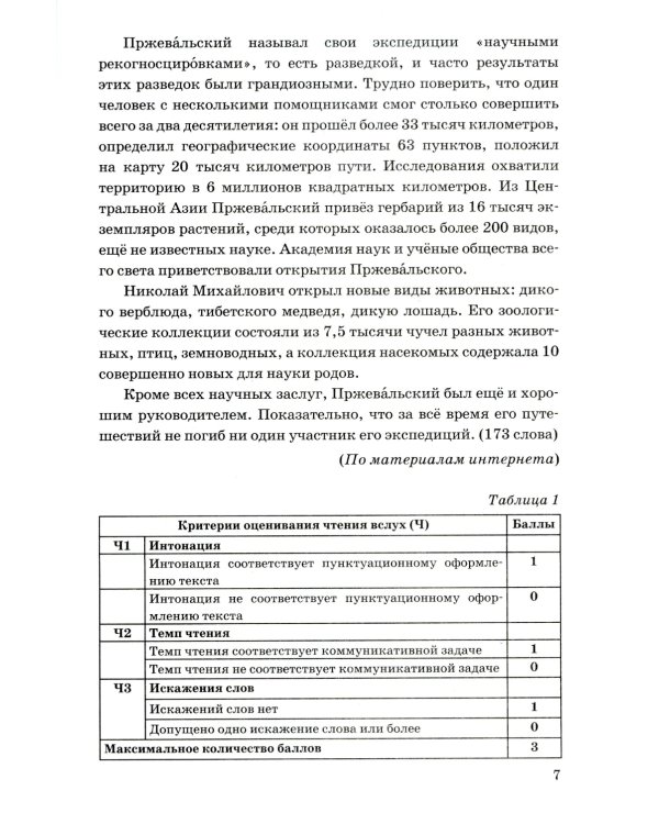 ОГЭ 2025. Русский язык. Тренажер. Итоговое собеседование для выпускников основной школы
