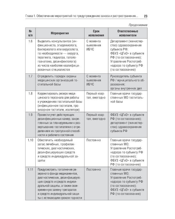 Эпидемиология чрезвычайных ситуаций. Руководство к практическим занятиям: учебное пособие