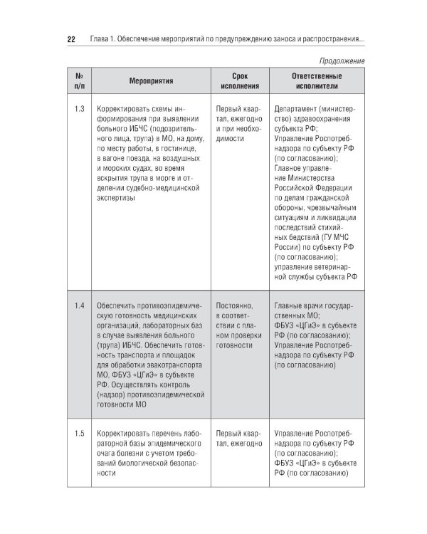 Эпидемиология чрезвычайных ситуаций. Руководство к практическим занятиям: учебное пособие