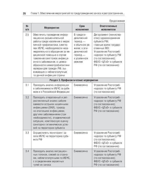 Эпидемиология чрезвычайных ситуаций. Руководство к практическим занятиям: учебное пособие