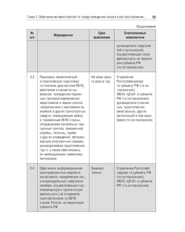 Эпидемиология чрезвычайных ситуаций. Руководство к практическим занятиям: учебное пособие