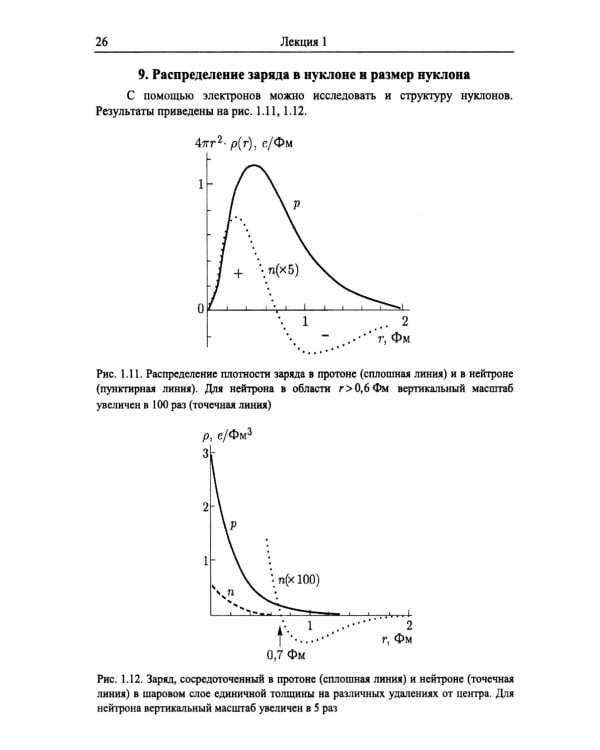 Введение в физику ядра и частиц. 6-е изд., испр. и доп