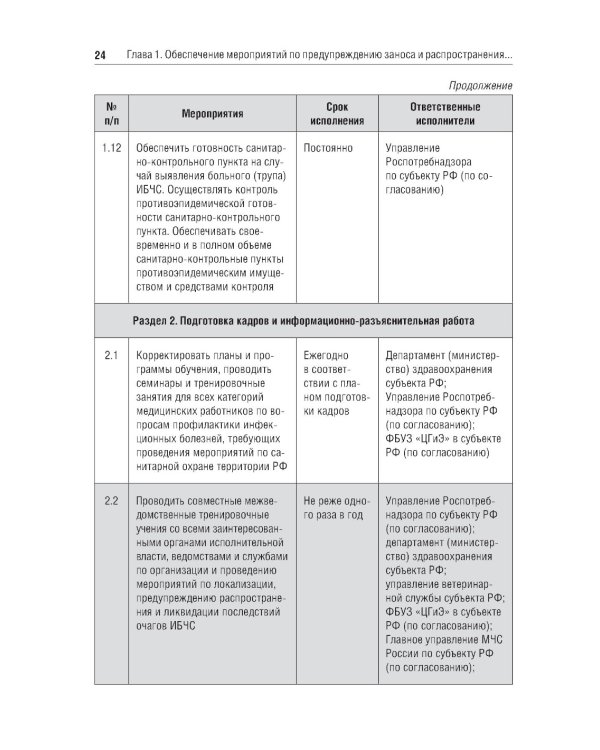 Эпидемиология чрезвычайных ситуаций. Руководство к практическим занятиям: учебное пособие