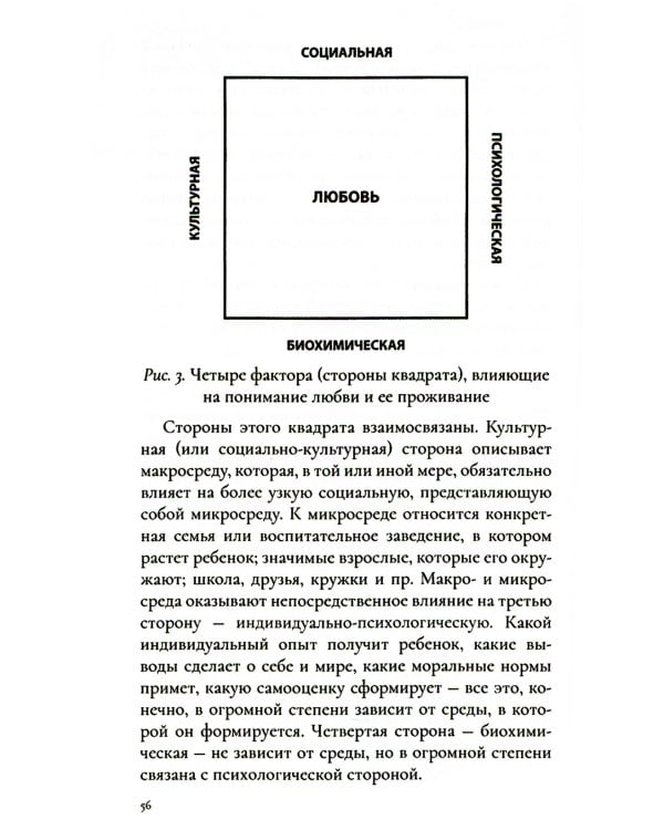 Любовь и невроз. Путеводитель по вашей истории любви