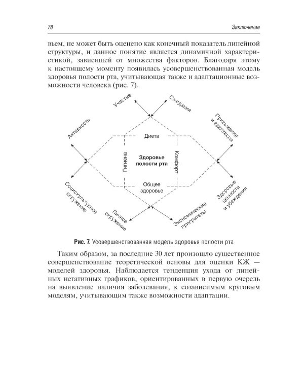 Руководство по оценке качества жизни в стоматологии