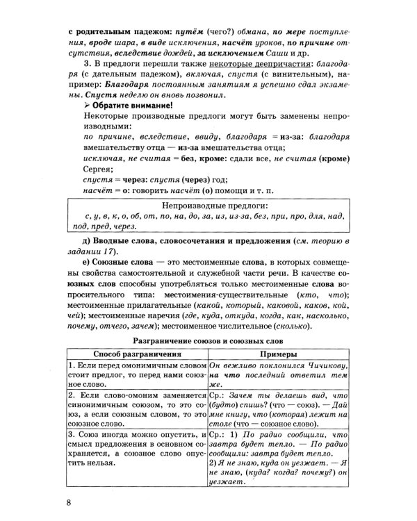 ЕГЭ 2025. Русский язык: Сборник заданий и методических рекомендаций