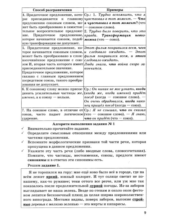 ЕГЭ 2025. Русский язык: Сборник заданий и методических рекомендаций