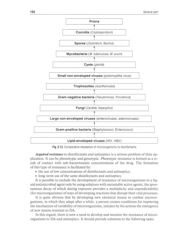 Epidemiology = Эпидемиология: textbook: на англ.яз