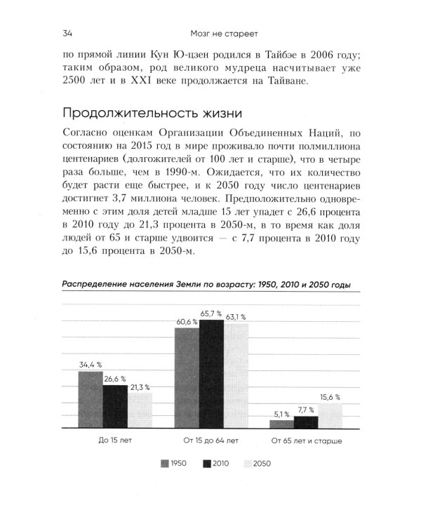 Мозг не стареет: Развенчание мифа о возрастных ментальных изменениях