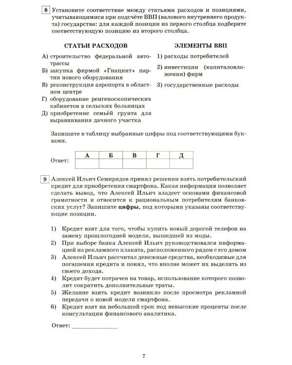 Обществознание. 10-11 кл. Основы экономической и финансовой грамотности. 10 вариантов контрольно-диагностических работ: Учебное пособие
