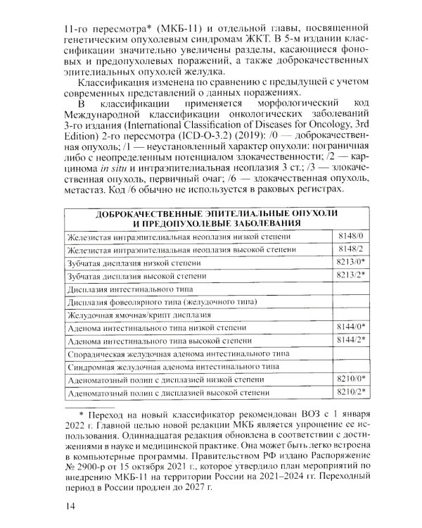 Доброкачественные опухоли желудка. Ч. 1: Эпителиальные опухоли и опухолеподобные поражения: Учебно-методическое пособие. 2-е изд., испр. и доп
