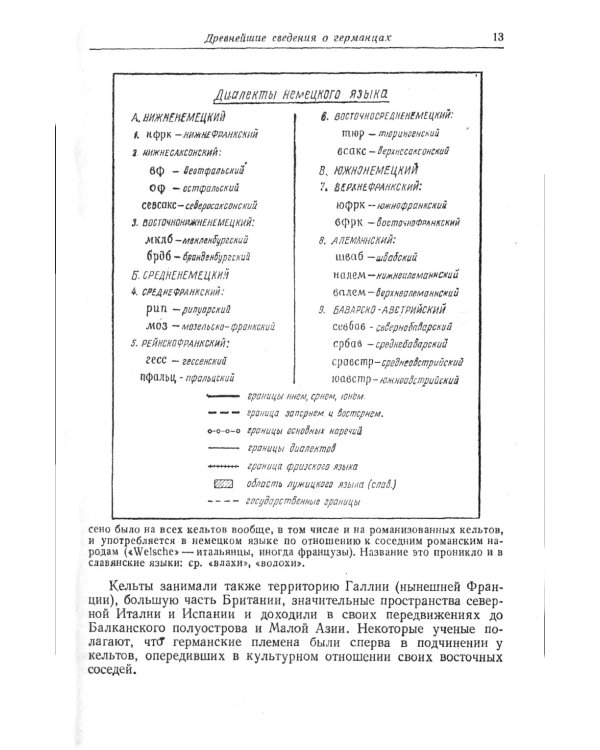 История немецкого языка