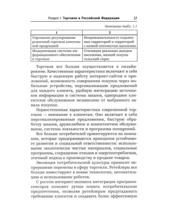 Основы торгового дела: Учебное пособие
