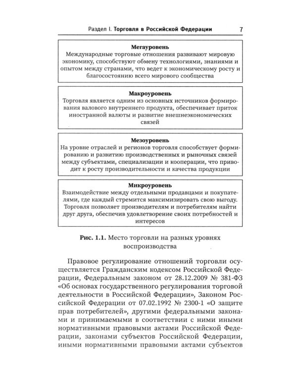 Основы торгового дела: Учебное пособие