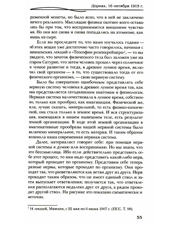 Оккультные движения XIX столетия