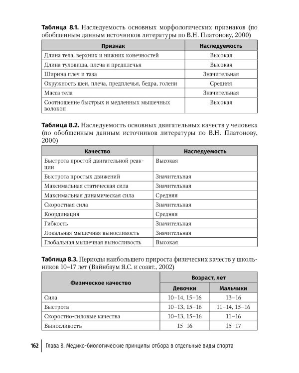 Детская спортивная медицина: руководство для врачей