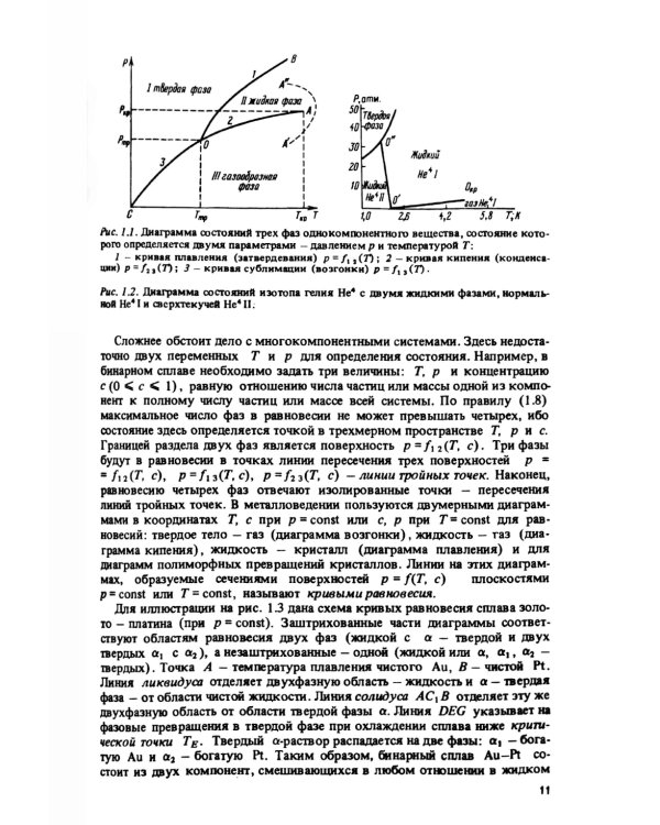 Квантовая физика твердого тела. 2-е изд., испр. и доп.