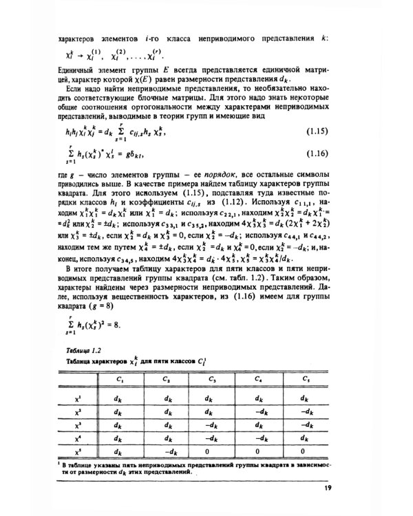 Квантовая физика твердого тела. 2-е изд., испр. и доп.