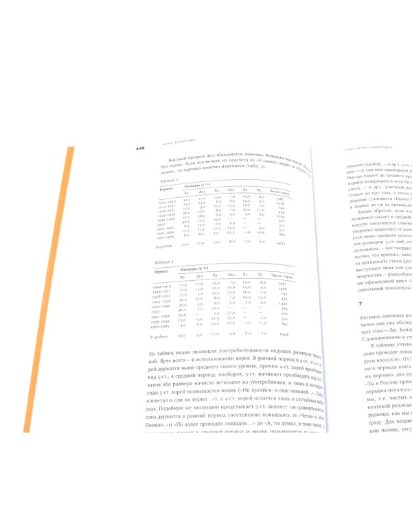 Гаспаров М.Л. С/с. В 6 т (комплект из 6-ти книг)