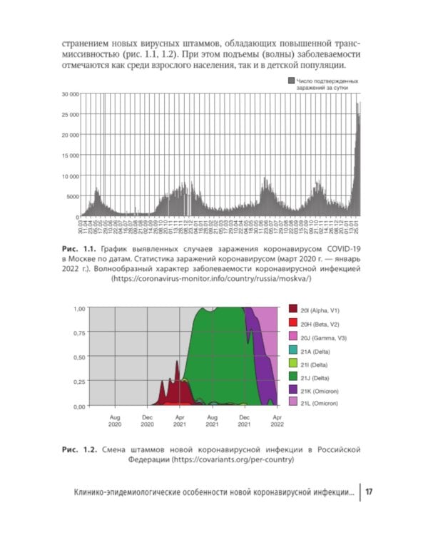 Новая коронавирусная инфекция у детей: руководство для врачей
