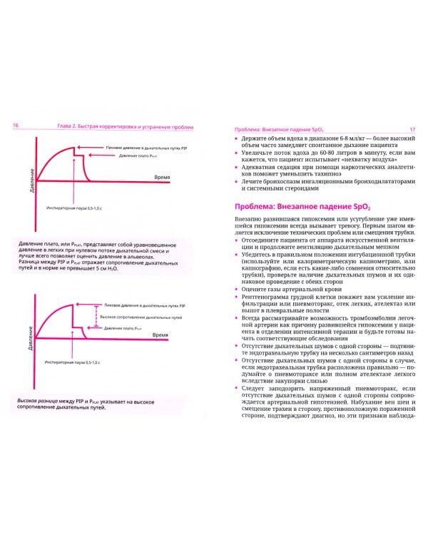 Книга о вентиляции легких