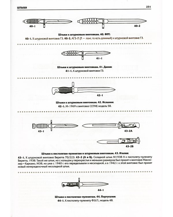 Винтовки и автоматы