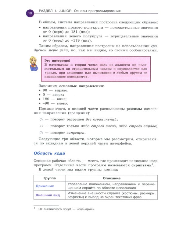 Scratch. Программировать сможет каждый 