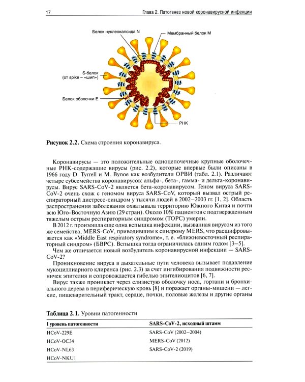 Медицинская реабилитация при COVID-19. Руководство для врачей.