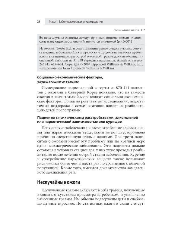 Ожоги. Диагностика и лечение. Карманный справочник