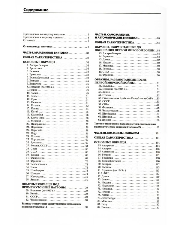 Винтовки и автоматы