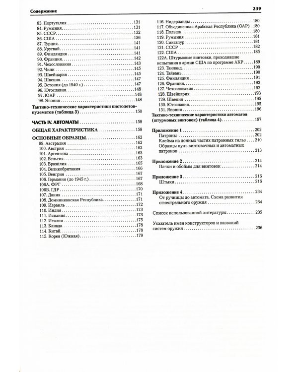 Винтовки и автоматы