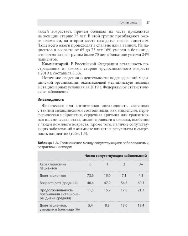 Ожоги. Диагностика и лечение. Карманный справочник