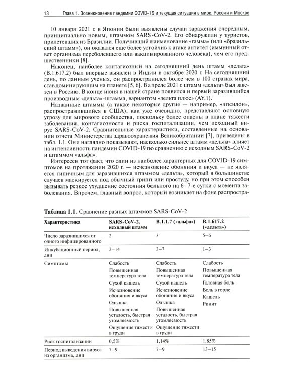 Медицинская реабилитация при COVID-19. Руководство для врачей.