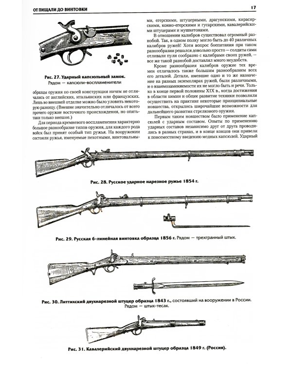 Винтовки и автоматы