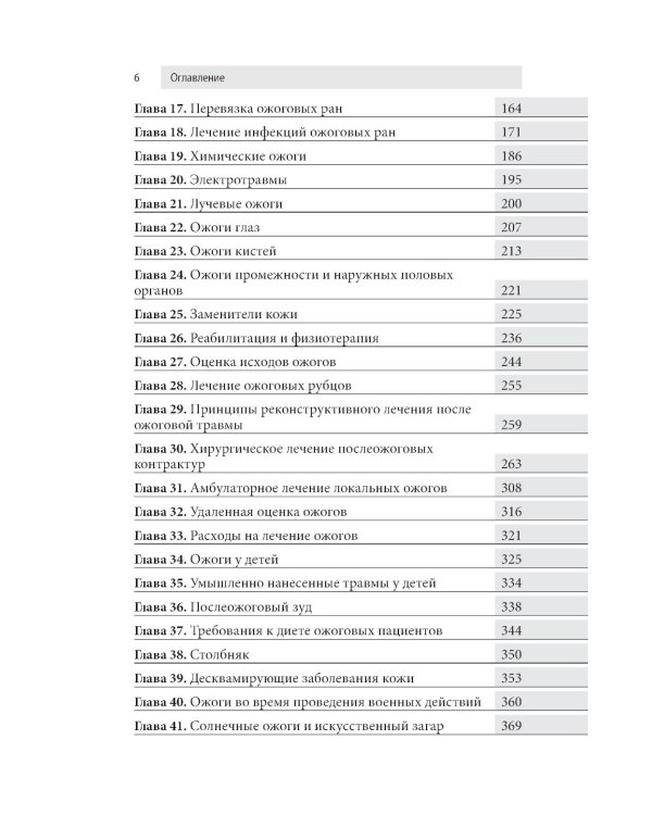 Ожоги. Диагностика и лечение. Карманный справочник