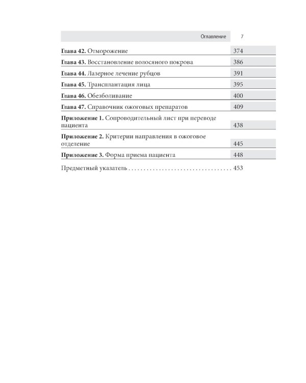 Ожоги. Диагностика и лечение. Карманный справочник