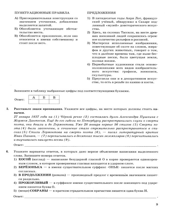 ОГЭ 2025. Русский язык. 36 вариантов. Типовые варианты экзаменационных заданий
