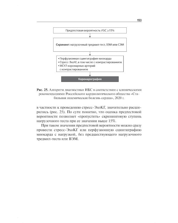 Нагрузочные ЭКГ-тесты: 10 шагов к практике: Учебное пособие. 7-е изд