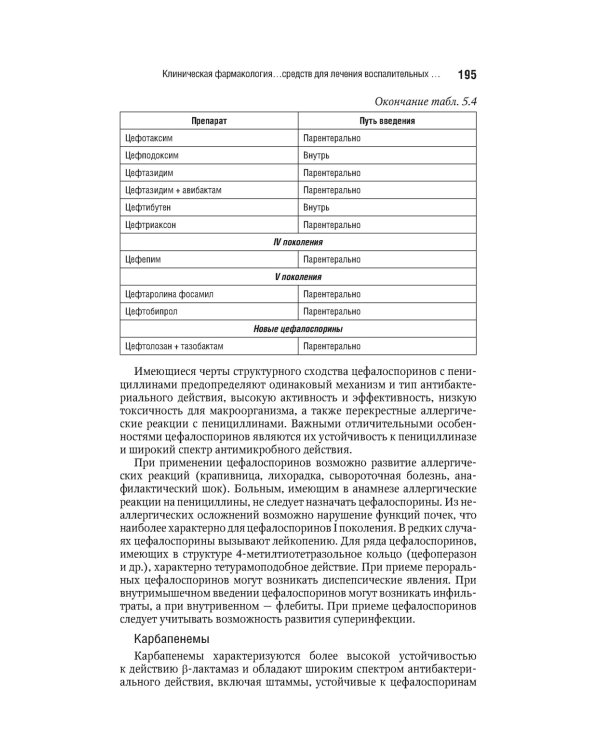 Клиническая фармакология. Акушерство. Гинекология. Бесплодный брак. 2-е изд., перераб.и доп