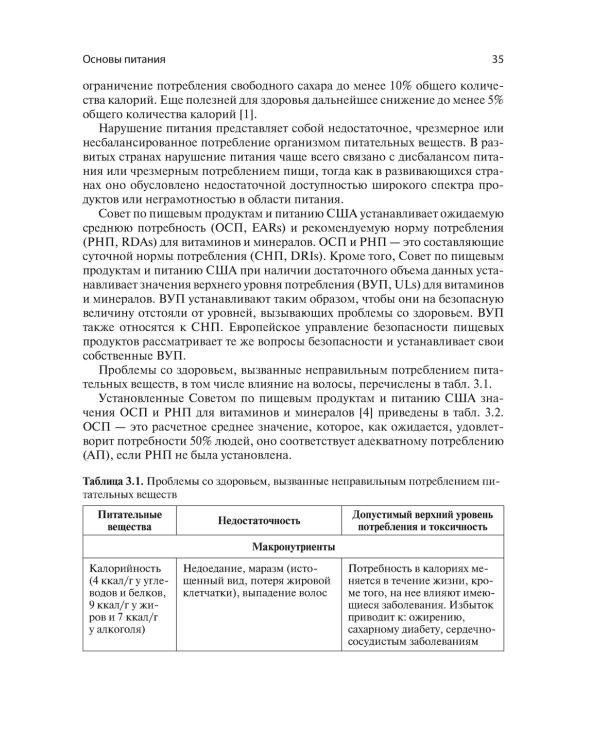 Питание для здоровых волос. Руководство по пониманию и надлежащей практике